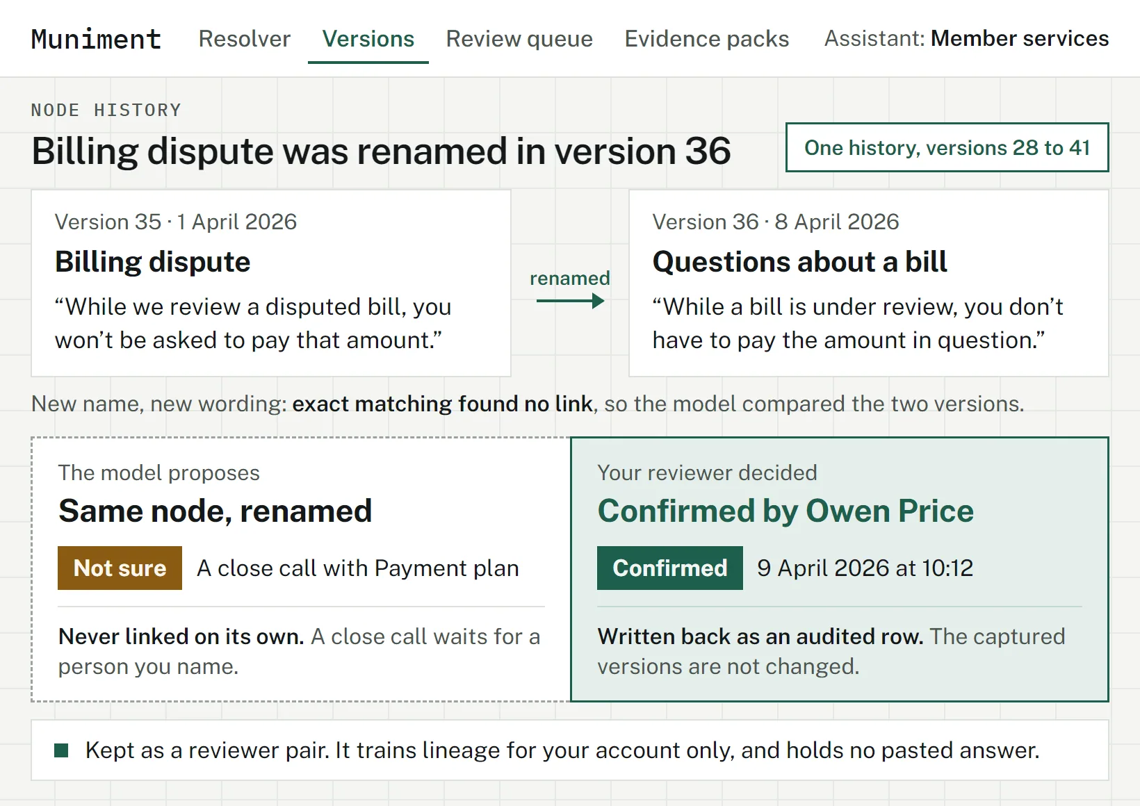 A node renamed from Billing dispute to Questions about a bill in version 36: the model proposes the same node but is not sure, and Owen Price confirms it